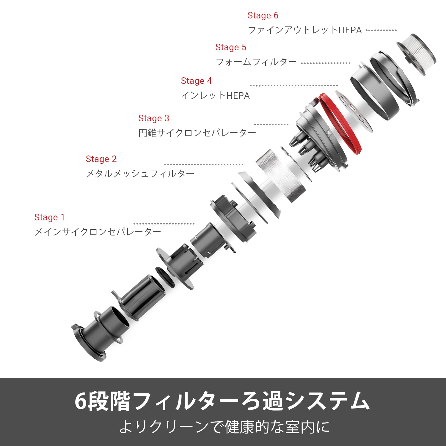 T12 Pro Rinse
