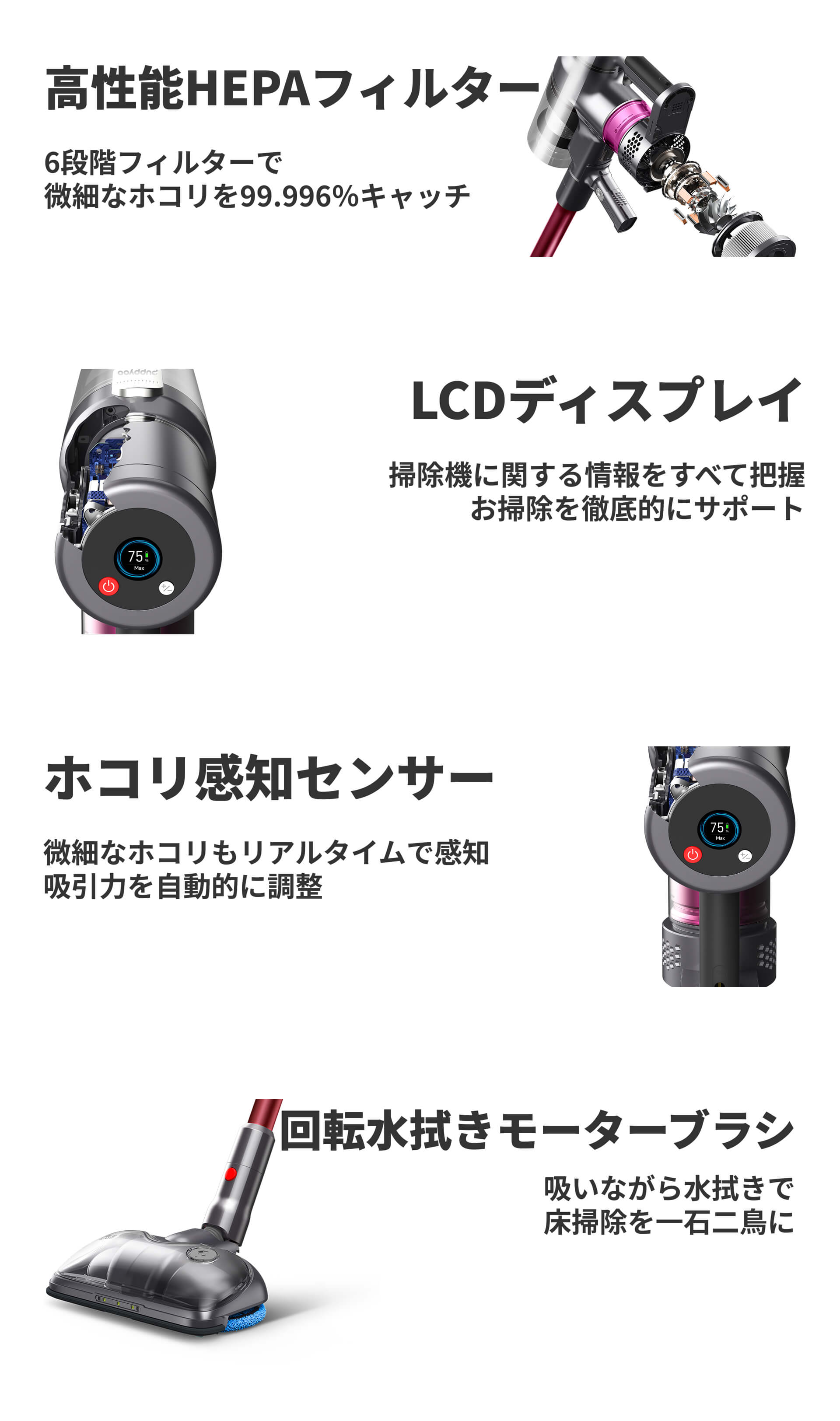 これ一台で、どこでも手軽にきれいにできるコードレス掃除機！T22 Pro